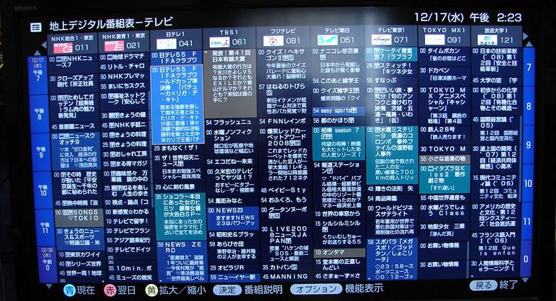 SONY �֥롼�쥤�쥳��������BDZ-T70 (Blu-ray Disc&HDD)������ɽ