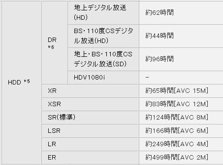 ���ˡ�Ͽ��⡼�ɡ�����